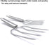 KAYCROWN Stainless Steel Turkey & Roast Lifters - Set of 2 Poultry Forks for Thanksgiving