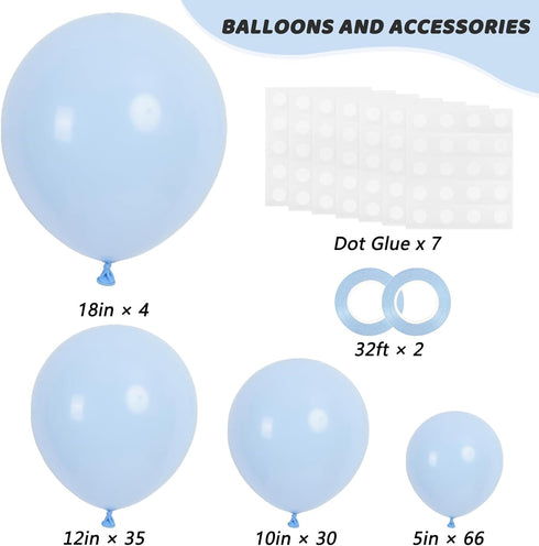 135pcs 18 12 10 5 Inch RUBFAC Light Baby Blue Balloons Different Sizes for Garland Arch, Latex Pastel Blue Balloon