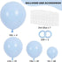 135pcs 18 12 10 5 Inch RUBFAC Light Baby Blue Balloons Different Sizes for Garland Arch, Latex Pastel Blue Balloon