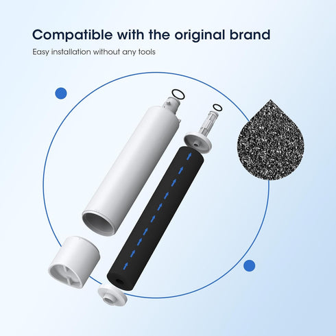 GLACIER FRESH Replacement for RPWFE, RPWF Refrigerator Water Filter, Compatible with GFE28 Series, 1 Pack