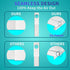60 Inches, 5.1" 5.9" Portable AC Window Vent Kit - Complete Air Conditioner Window Kit, Adjustable PVC Window Seal Kit