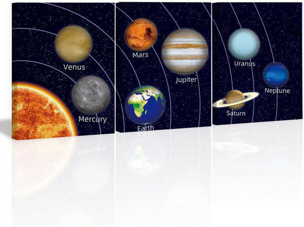 KAIRNE Boys Space Room Decor Framed Outer Space Wall Art Set of