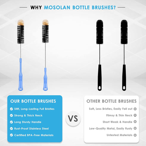 Bottle Cleaning Brush - 17 Inch Extra Long Handle for Washing Narrow Neck Bottles, 2 Pack