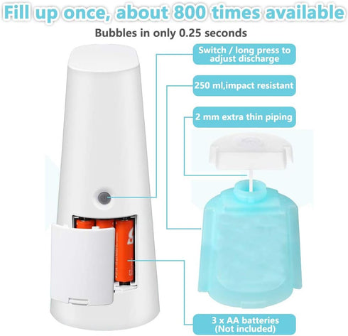 LAOPAO Automatic Foaming Soap Dispenser, Hand Free Touchless Countertop Soap Pump for Kitchen & Bathroom, Blue
