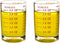 TIYOORTA Shot Glass Measuring Cup, 3 Ounce/90ML Liquid Heavy High Espresso Glass Cup, 2 pcs (Red 90ML 2PCS)