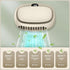 Portable Neck Fan, Handheld Mini Fan, USB Rechargeable with 5 Speed Adjustable for Home Outdoor