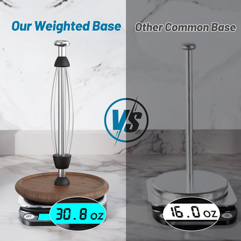 Countertop VEHHE Wooden Paper Towel Holder with Weighted Base, One-Handed Tear Paper Towel Holder Stand with Damping