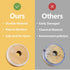 Mason Jar Lids with Straw Hole, 2.76inch Bamboo Lids for Regular Mouth Drinking Jars (3 Pack)