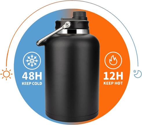 Zenbo 128 oz One Gallon Jug with Straw - Double Wall Vacuum Insulated Water Bottle, Keeps Cold up to 48 Hours