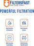 PureH2O PH21400 Compatible Replacement Carbon Water Filter Cartridge for Select LG and Kenmore Models