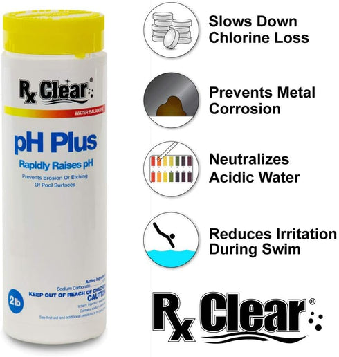 Swimming 2 Rx Clear Pool pH Plus | Rapid Raises pH Levels | Quickly Correct Acidic Water Conditions | Water Balancer |