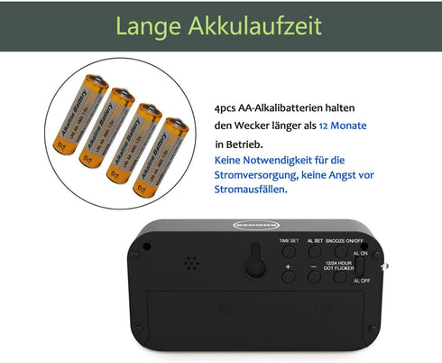 Digital Alarm Clock, Small Wall Clock, Battery Operated with 1.2" LED Large Display, for Bedroom/Desk