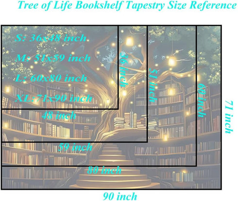 36"x48" Jhdstore Tree of life Tapestry Wall Hanging Fantasy Library Tapestry for Bedroom Mysterious Tree Bookshelf