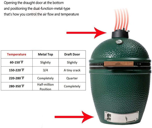 Grill chimney top vent cap,Dracarys large big green egg accessories chimney vent cap top vent bbq and grill top vent