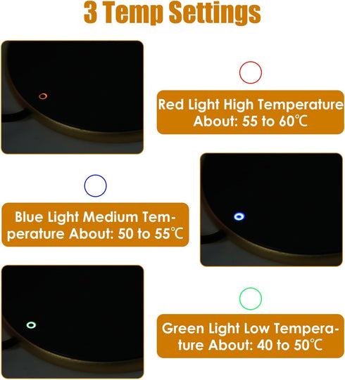 Smart Coffee Mug Warmer, USB Powered Beverage Cup Warmer with 3 Levels Temperature Setting for Home Office