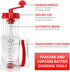 Batter Dispenser 3 In 1 Automatic Pancake & Cupcake Dispenser with Cake Mould, BPA-Free Food-Grade (Red)