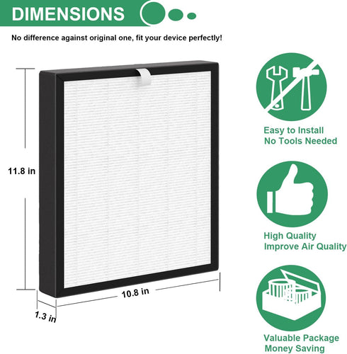 TZ-K2 True HEPA Filter Replacement for ToLife TZ-K2 Air Purifier, 2 Pack with 3-in-1 Filter