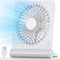 Koonie USB Fan, Ultra Quiet Small Desk Fan, 220° Tilt, 3 Speeds Adjustable, USB-C Powered for Home Office