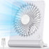 Koonie USB Fan, Ultra Quiet Small Desk Fan, 220° Tilt, 3 Speeds Adjustable, USB-C Powered for Home Office