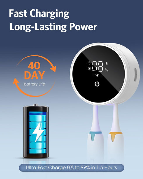 60-Degree Upgraded UV Toothbrush Cleaner Holder Wall Mounted, Temracha Razor Electric Toothbrush Holder for Bathroom