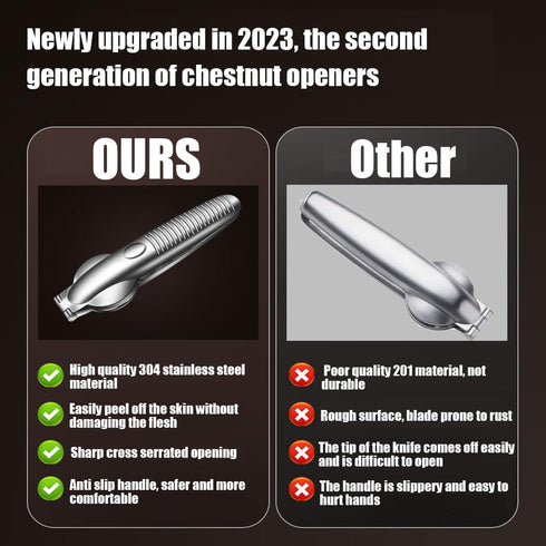 304 Upgrade Nutcracker Chestnut Clip Nut Cracker Sheller Walnut Pliers Metal Nut Opener Plier Multifunctional Chestnut