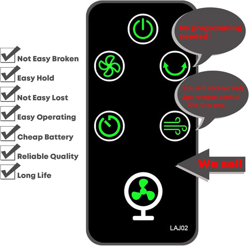 OmniBreeze 3333004 Replacement Remote Control for DC2018 Tower Fan with Wall Mounting Bracket