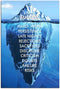 Inspirational Success Canvas Wall Art, Blue Iceberg Motivation Quotes Print for Home, School, Office Decor