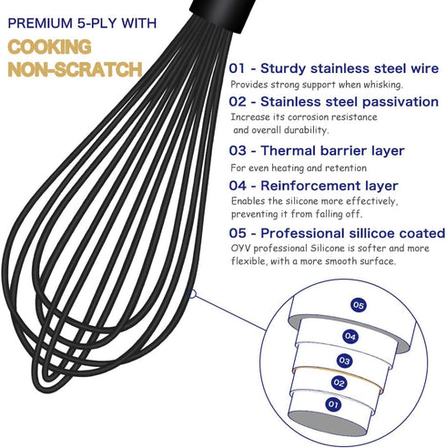 Dishwasher Safe Silicone Whisk Set of 3, Professional Kitchen Whisks for Cooking, Heat Resistant Balloon Egg Beater,