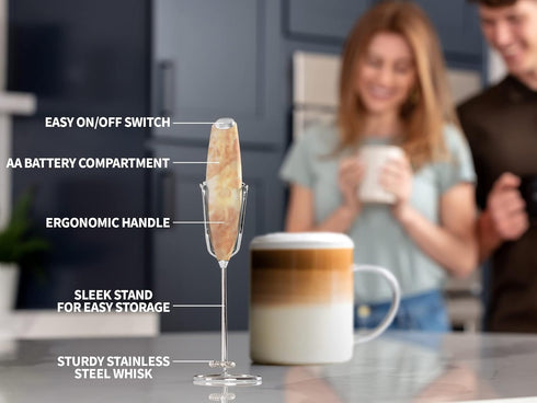 PRO MILK FROTHER WAND - ULTRA HIGH SPEED HANDHELD FROTHER - STAINLESS STEEL WHISK - Powerful Electric Foam Maker