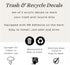 Trash and Recycle Stickers Set of 2 | Weatherproof & UV Stable | Kitchen, Pantry, Office Organization | 3x3" Round