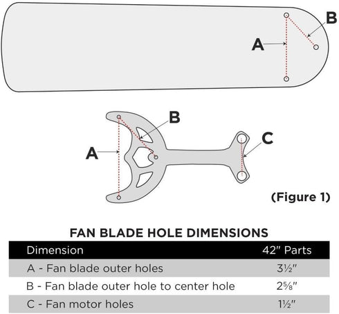 Westinghouse 7740200 42" Fan Blade Arm, Antique Brass Finish (5 Pack)