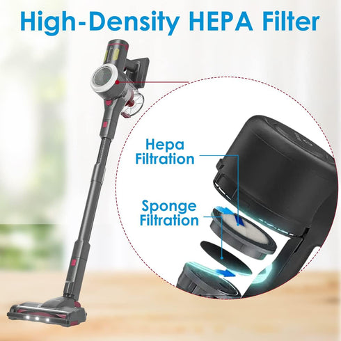 HEPA Filter for Afoddon A200PRO/A200, ORFELD B08/C10A/C10G, Suitable with NEQUARE S12 S25 S26 Series