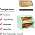 Counter, HOMEKOKO Double Layer Large Bread Box for Kitchen Wooden Large Capacity Bread Storage Bin (Mint Green)