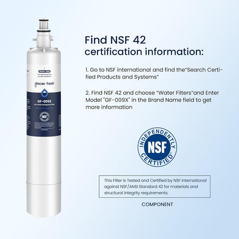 GLACIER FRESH Replacement for RPWFE, RPWF Refrigerator Water Filter, Compatible with GFE28 Series, 1 Pack
