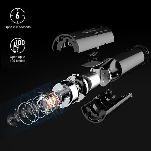 Electric Wine Opener Set, Automatic Corkscrew Opener Kit, Battery Operated Openers with Foil Cutter, Wine Aerator