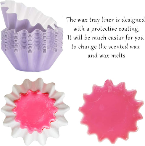 FANDOL Wax Melt Reusable & Leakproof Liners, Wax Tray for Electric Warmers and Candle Melters