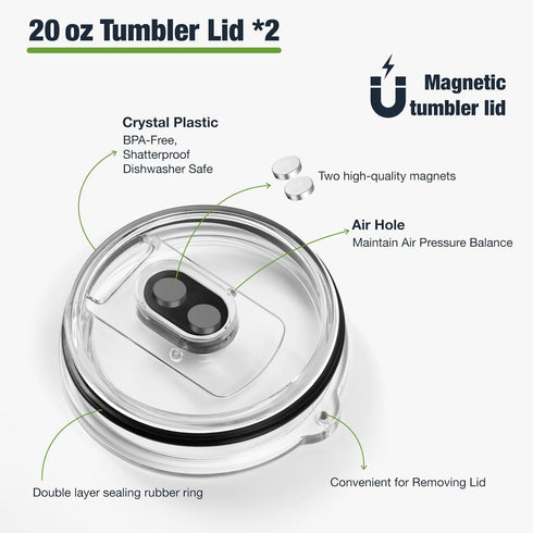 20 oz Tumbler Lids, Magnetic Replacement for YETI, BPA Free 2 Pack Purple Tumbler Lids & 3 Pack Slider