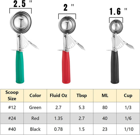 Set, Set, 18/8 Saebye Cookie Scoop Ice Cream Scoop Cookie Scoops for Baking, Multiple Size Large-Medium-Small Size