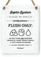 6x8 Inch Cute Emoji Septic System Bathroom Sign, Ready to Hang, Premium Finish, Durable