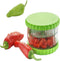 Multi Crusher Garlic Press, Peeler, Masher, Twist Kitchen Tool, Garlic Grinder, Unbreakable Plastic