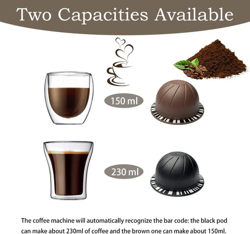 5pcs Reusable Coffee Pods for Nespresso VertuoLine, Refillable Capsules with Aluminum Foil Lids
