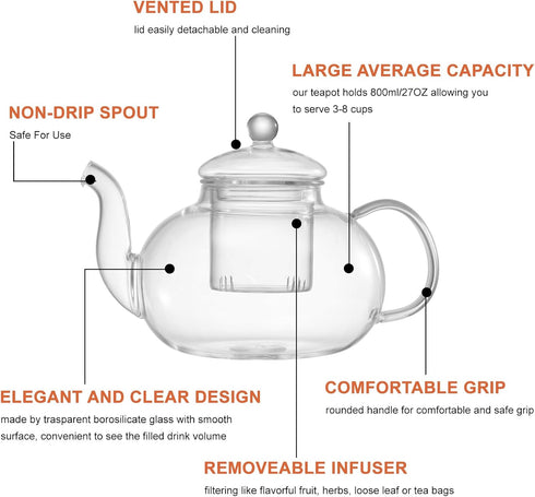Set, 27OZ/800ML 6 Set Glass Teapot Stovetop Safe Glass Tea Kettle with Small Double Wall Tea Cups & Loose Tea Infuser