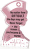 Nurse Graduation Gift for Women RN Nurse Week Inspiration Gifts Cool Nurses