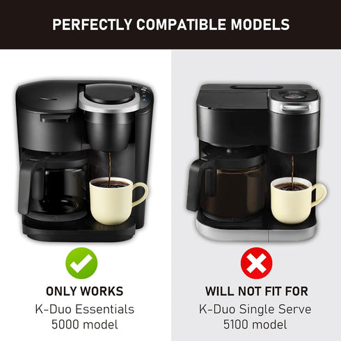12-Cup Coffee Pot Replacement for Keurig 5000 K-Duo Essentials & Hot & Cold Brewer Models (NOT Fit K-DUO 5100)