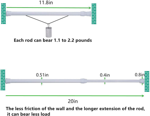 Cupboard Bars Tension Rods, 6 Pack 11.8-20 Inches Adjustable Spring Tension Curtain Rods, White