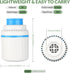 Electric Air Pump for Vacuum Storage Bags, Portable Vacuum Pump for Compression Clothing, Travel Moving (No Storage Bag)