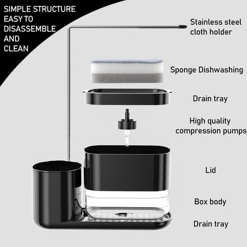Kitchen Soap Dispenser Set with Tray and Sponge Holder, 3-in-1 Kitchen Sink Countertop Storage Organizer
