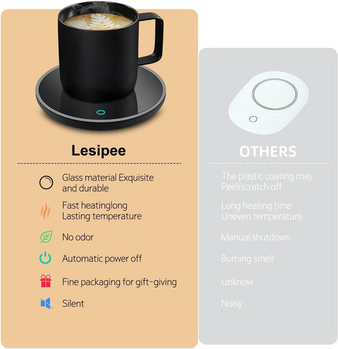 2 Settings, Lesipee Mug Warmer, Coffee Cup Warmer for Desk with Auto Shut Off, Candle Warmer, Electric Beverage Warmer