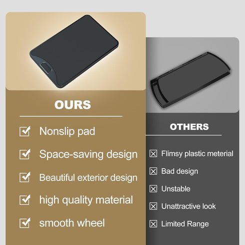 KEINE MARKE Heavy Duty Sliding Tray - Kitchen Appliance Organizer for Coffee Maker, Space Saving