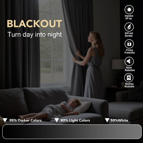 H.VERSAILTEX Linen Blackout Curtain 84 Inches Long, Thermal Insulated Grommet Drapes, Primitive Textured Burlap Effect